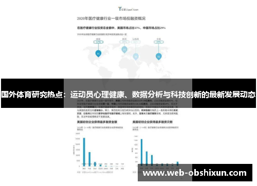国外体育研究热点：运动员心理健康、数据分析与科技创新的最新发展动态