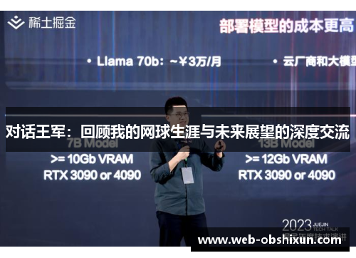 对话王军：回顾我的网球生涯与未来展望的深度交流