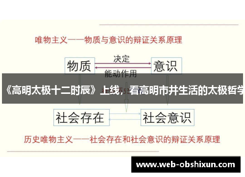 《高明太极十二时辰》上线，看高明市井生活的太极哲学